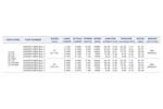 Вентилятор PELKO MOTORS  D4028H24BPLBxy-7  40x40x28  24V   0.16A  3.84W  0.47m3/min  49.2dB осевой постоянного тока охлаждение IT серверный