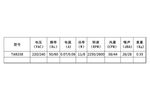 Вентилятор CNDF TA9238HBL  92x92x38  220V-240V  0.07A 11W  2300RPM   1.07m3/min