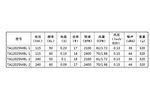 Вентилятор  AC 12025 HBL / 12025 HBL-1 / TA12025MBL-1   115VAC 0.23A 17W  1.72m3/min  38dBA качественный и  мощный,  для охлаждения