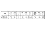 Вентилятор 220В CNDF TA-22060 HBL  осевой промышленный 220VAC размером 220x60  65W 0.4A  7,98м3\мин для  мощного  охлаждения