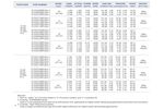 Вентилятор PELKO MOTORS  G1232H24BPLBxy-7  120x120x32 24V   0.176A  4.22W  2.86m3/min  43.32dB