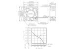 Вентилятор Delta PFB0912DHE / 92х92х38  9238 12V силой тока в 3.72A  и мощностью 44.64W  для большого нагнетания воздуха до 157 м3 в час