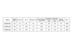Вентилятор 18060 220V AC : 18060HBL / CNDF TA18060 HBL DOSSY 180x180x60 / HONGFEI HA-18060  0.35A 55W  7.22m3/min промышленный осевой аксиальный переменного тока