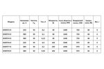 Вентилятор 250FZY / CNDF 250FZY-6D/ 100W 250FZY-2D 28090 220V CNDF 250FZY-6DCNDF 250FZY-6D 0.2A мощностью 40W со скоростью вращения 1400 оборотов в минуту цельнометаллический промышленный