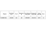Вентилятор вытяжной 280 мм 28080 220V AC  : CNDF 28080HBL / TA28090HBL  280x280x80  220VAC  240V  0.46A 100W  2253м3/час промышленный 2300RPM, является аналогом модели RQA200WZL-2E, NA-28080-230BH-C, PF28080R