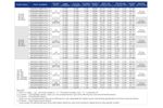 Вентилятор 6025H48B PELKOMOTORS D6025X48B 60x60x25 48V 0.08A 3.84W 6500 оборотов в мин  0.83m3/min 43.64 dBA осевой постоянного тока промышленный охлаждающий